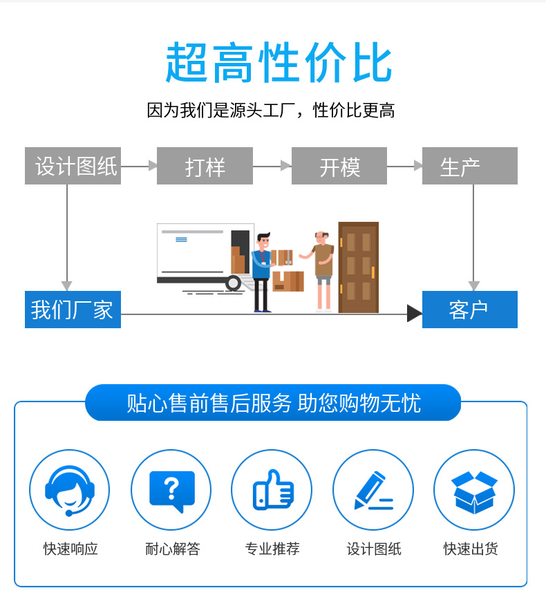 粉末冶金能做不銹鋼件嗎？